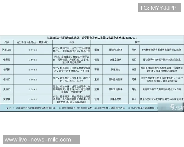 足球门网的材质选择与性能分析对比及其对比赛的影响